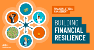 Building Financial Resilience - Driven