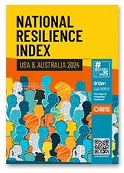 National Resilience Index 2024